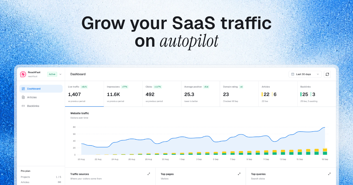 Grow your SaaS traffic on autopilot | Ranks